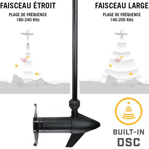 sonde dsc dual spectrum chirp intégrée au moteur électrique avant Minn Kota Terrova BT