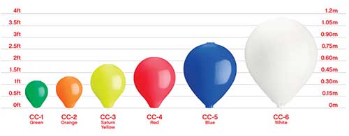 taille bouée mouillage CC polyform