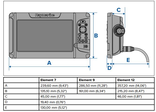 Dimension écran Element Raymarine