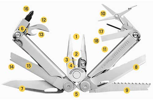 Pince Wave+ Leatherman outils